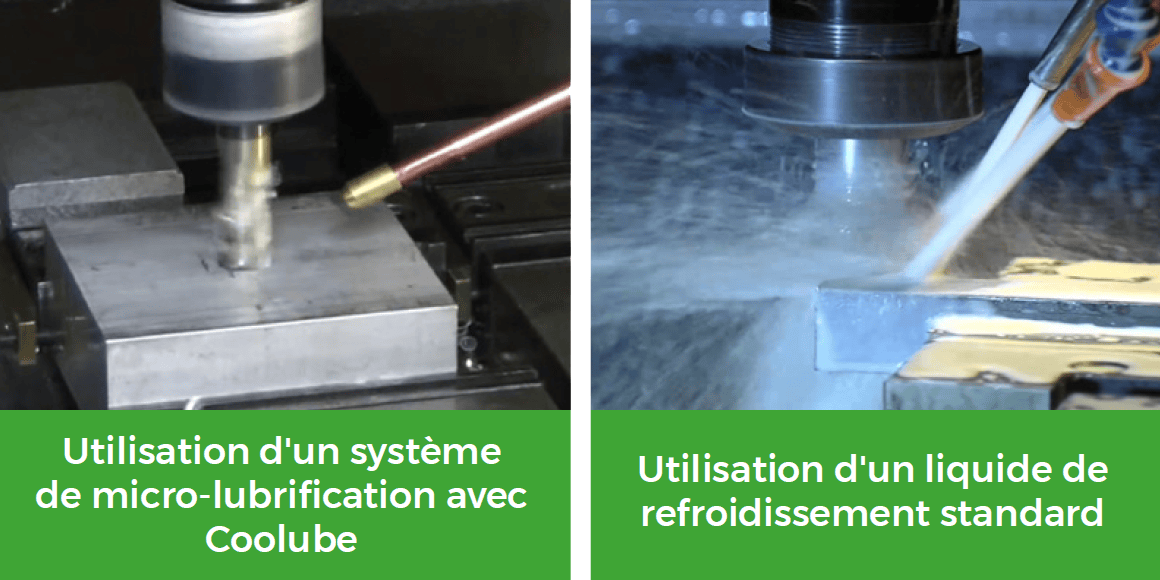 Comparaison entre la micro-lubrification et un coolant standard